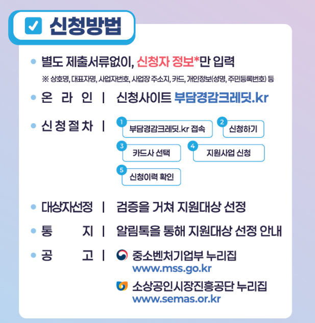 2025 소상공인 부담경감 크레딧 지원사업 총정리: 공과금&middot;4대보험료 최대 50만 원 지원 받는 법!