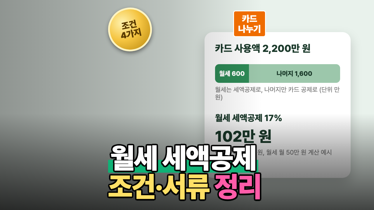 카드 사용액 2,200만 원을 월세 600만 원과 나머지 1,600만 원으로 나눈 도형