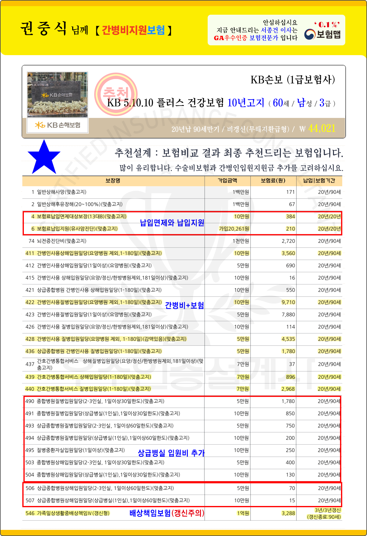 간병비보험추천