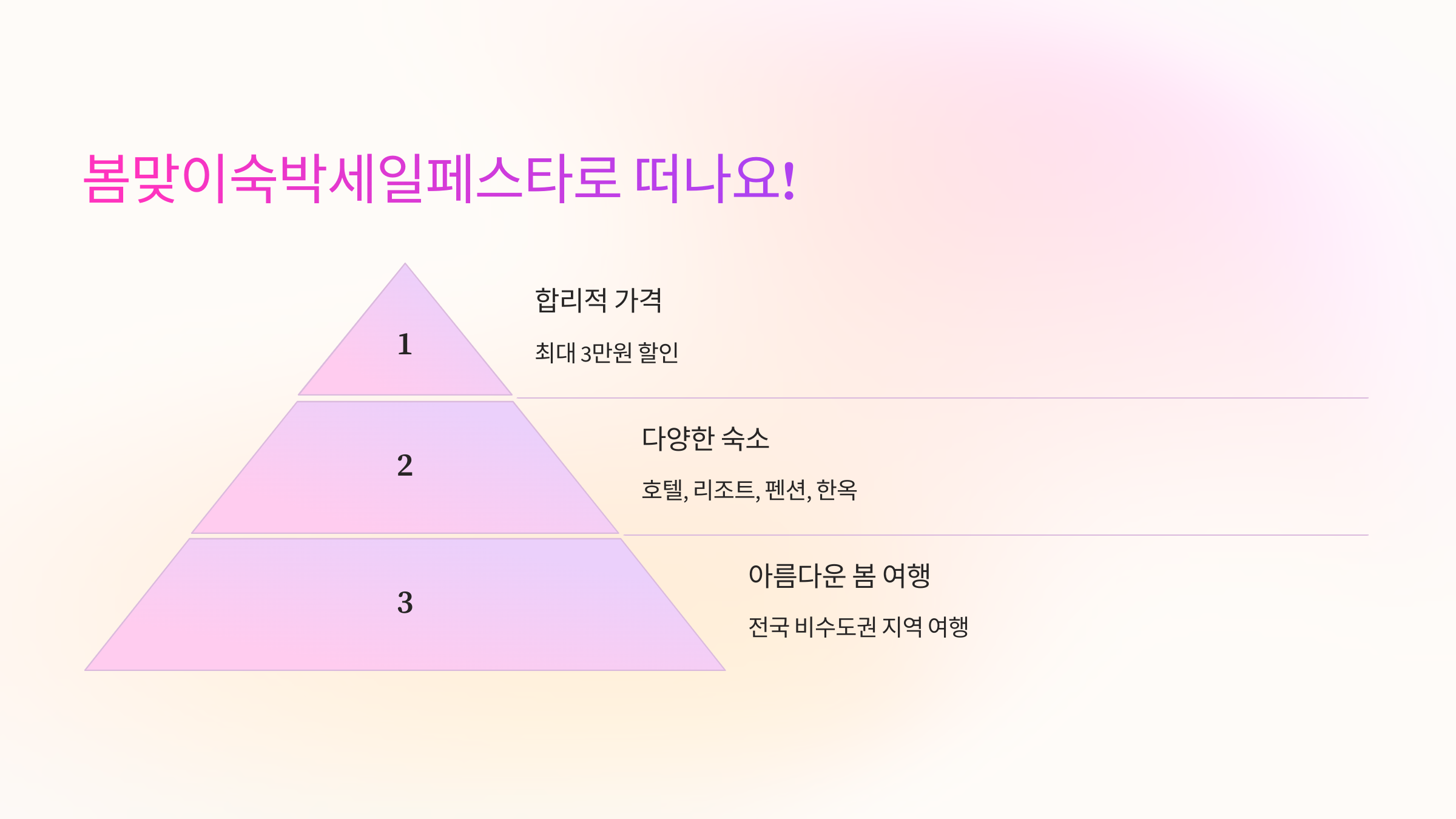 봄맞이숙박세일페스타로 떠나요!