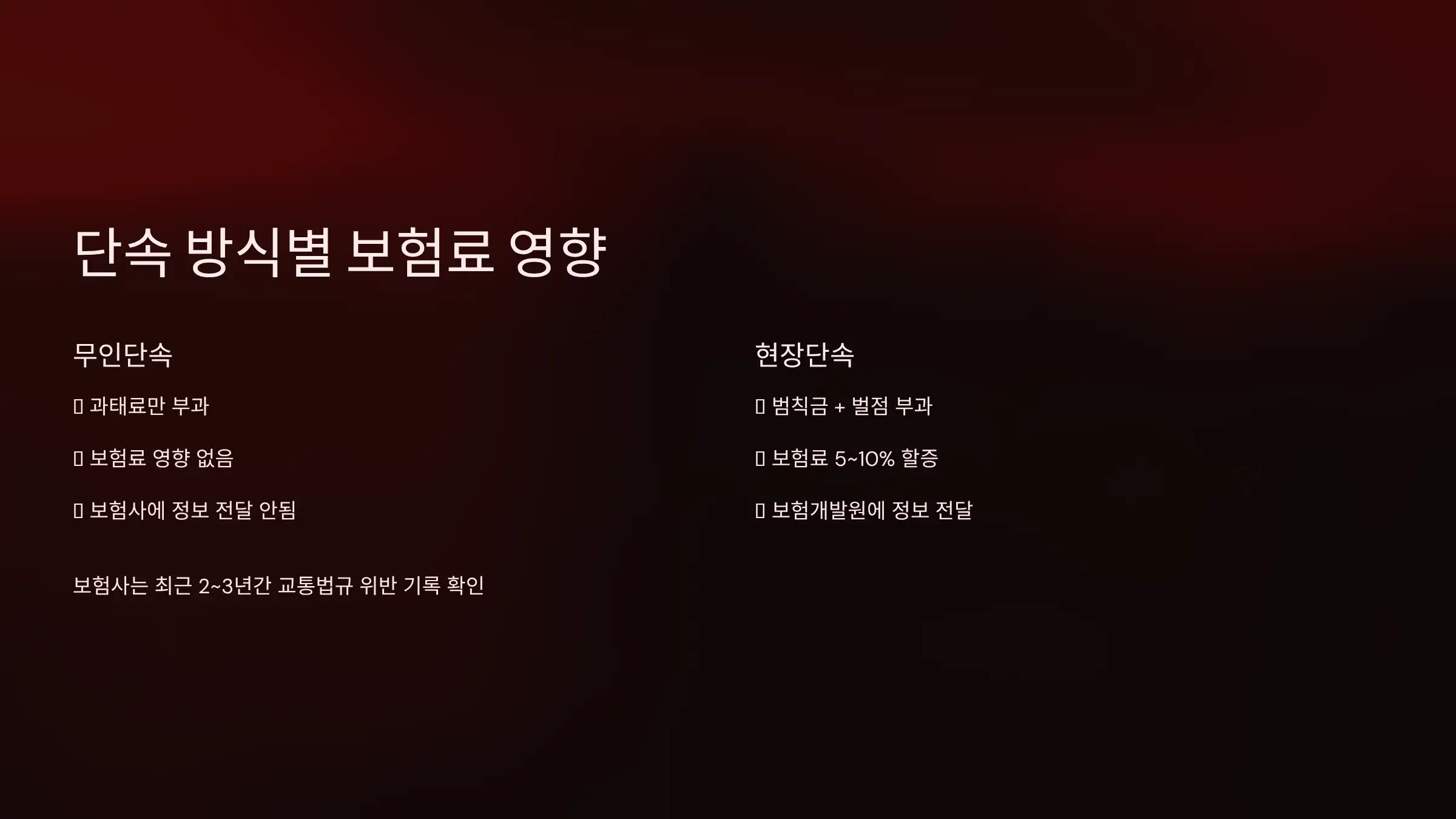 단속 방식에 따른 보험료 영향 차이