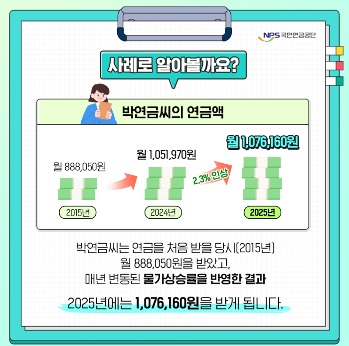 부양가족연금 신청방법 및 배우자 대상자 요건 총정리 (1편)