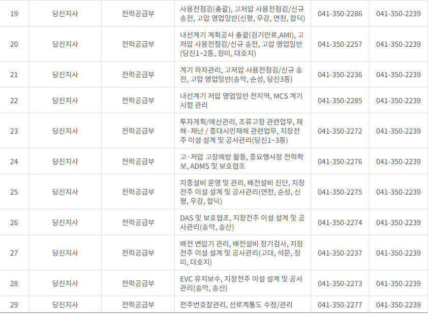한국전력공사 대전&middot;충남&middot;세종 사업소 고객센터 전화번호 (한전 콜센터 연락처)