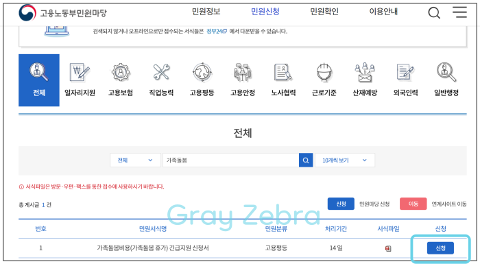 가족돌봄 지원금 신청 서식