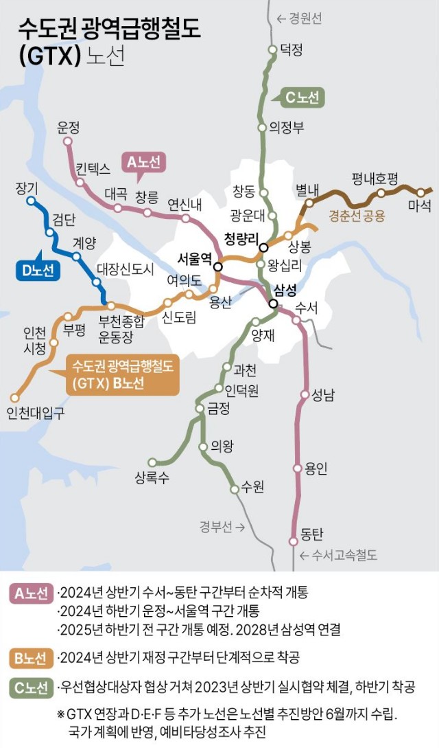 부동산뉴스 - 부동산정책, 부동산전망