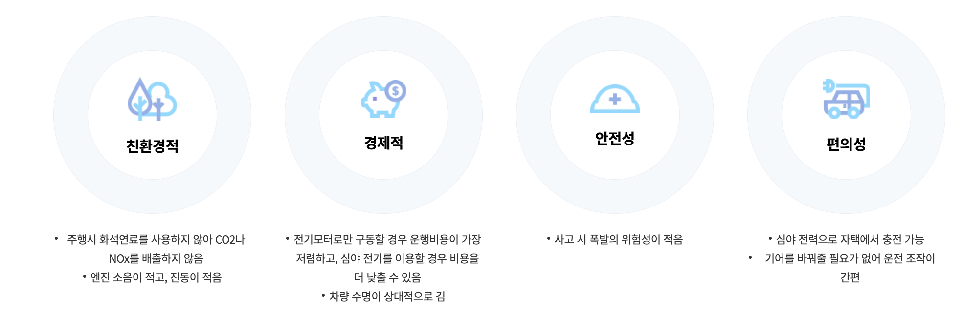 전기차 장점