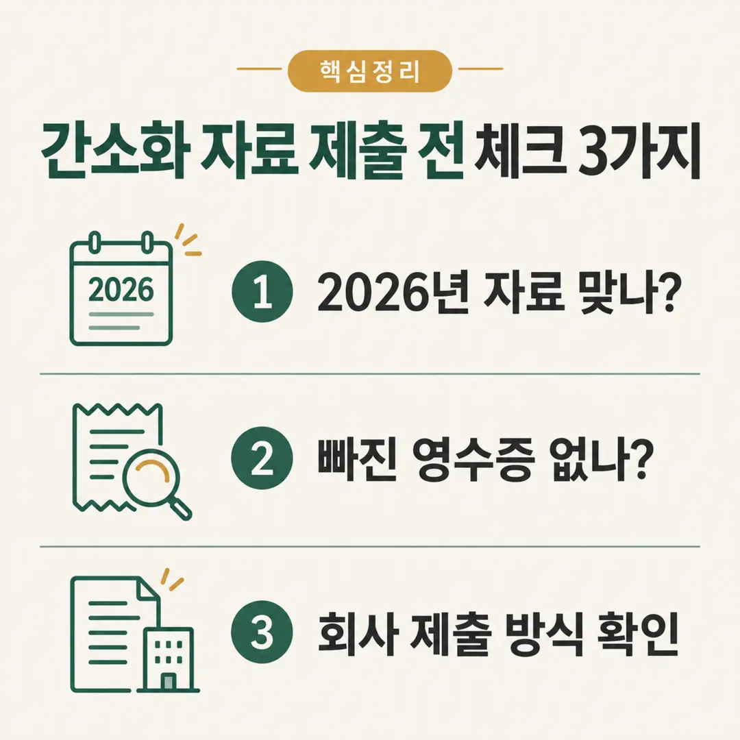 연말정산 간소화 자료 제출 전 확인할 세 가지, 2026년 자료인지와 빠진 영수증, 회사 제출 방식