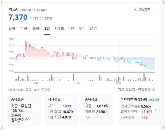 오징어게임 시즌 2 관련주 분석 및 전망