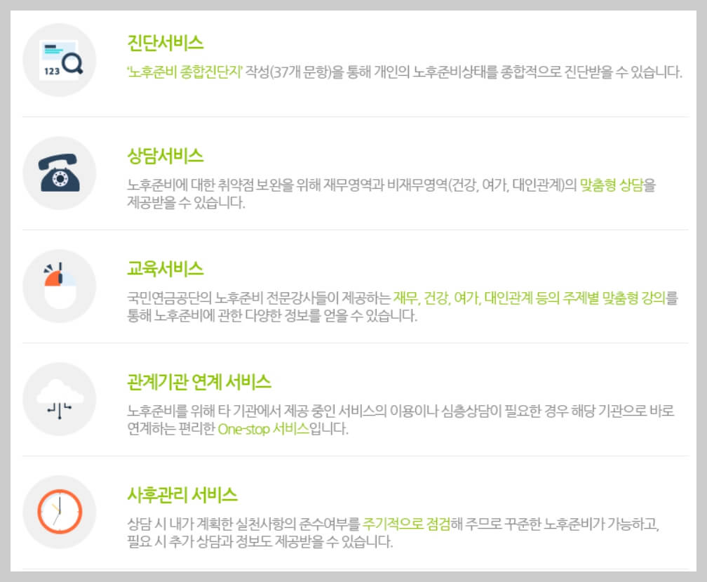 노후준비서비스 이용 방법