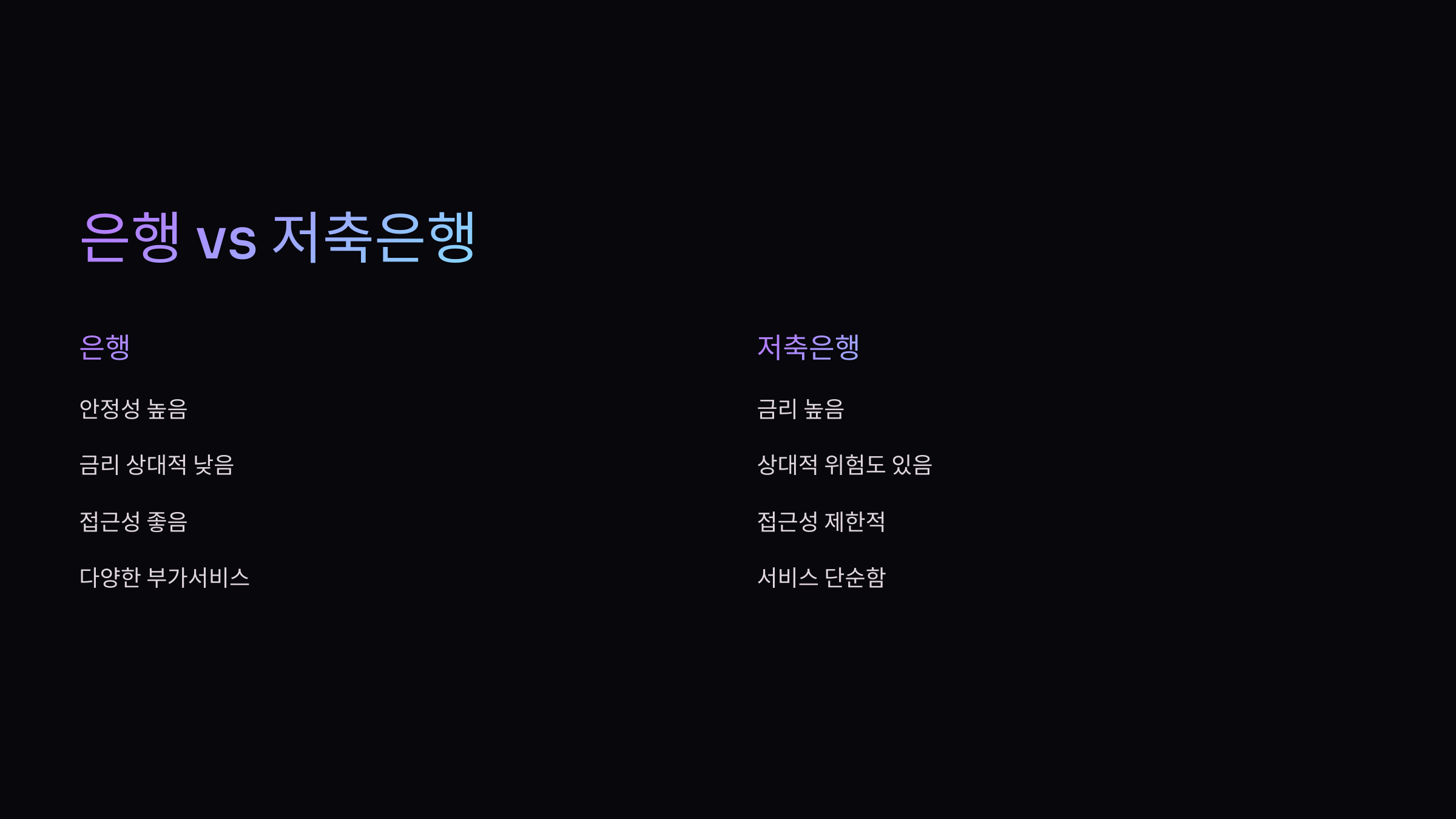 은행-저축은행