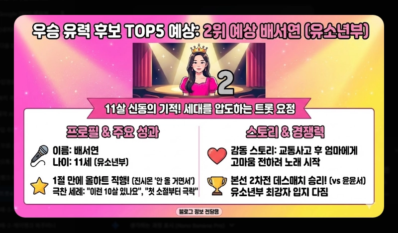 미스트롯4 결승진출자 명단 [본선 4차 16인] TOP5 유력 후보 분석 및 투표 방법