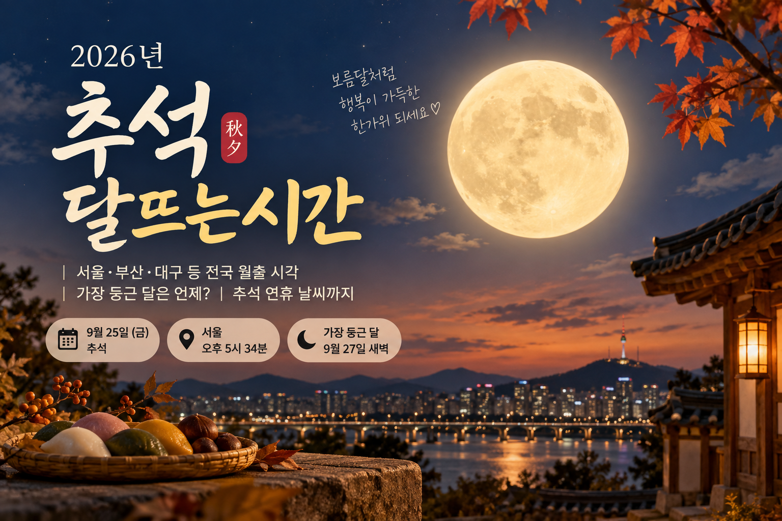 2026년 추석 달뜨는시간 안내 이미지. 서울 9월 25일 오후 5시 34분 월출과 9월 27일 새벽 가장 둥근 달을 보름달과 함께 표현한 이미지.