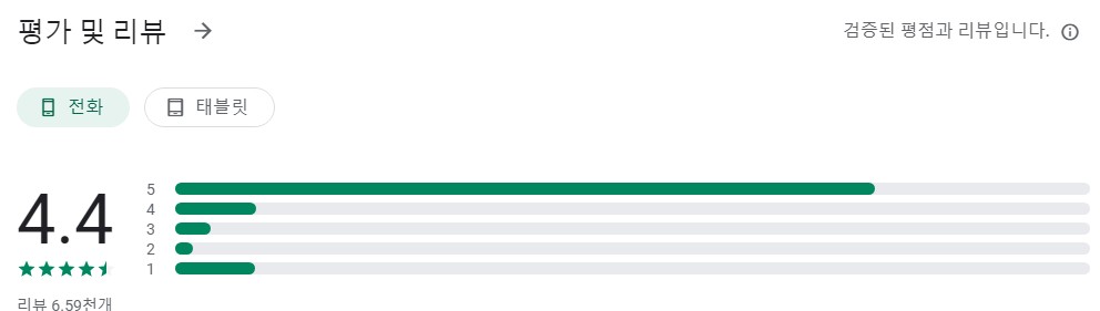 위메프오앱 평가