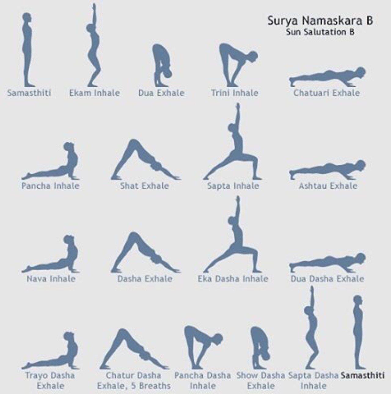 아쉬탕가 요가- 태양경배 B