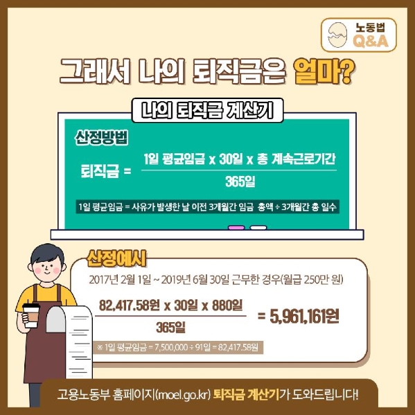 하루 평균임금 10만 원과 3년 근무를 기준으로 한 퇴직금 계산 예시
