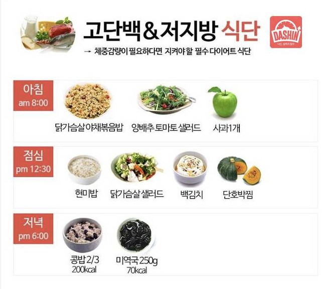 균형 잡힌 식단 조언
