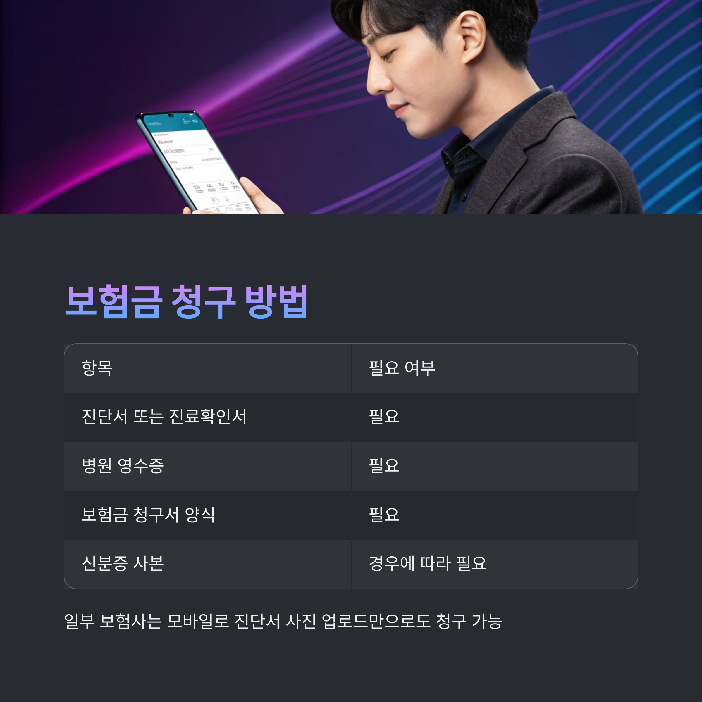 보험금청구
