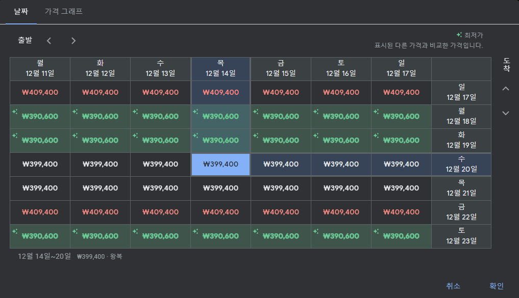 구글-항공권-금액-비교