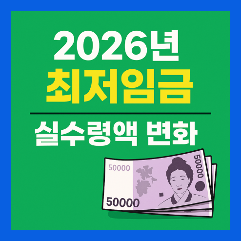 2026년 최저임금 인상 실수령액 변화