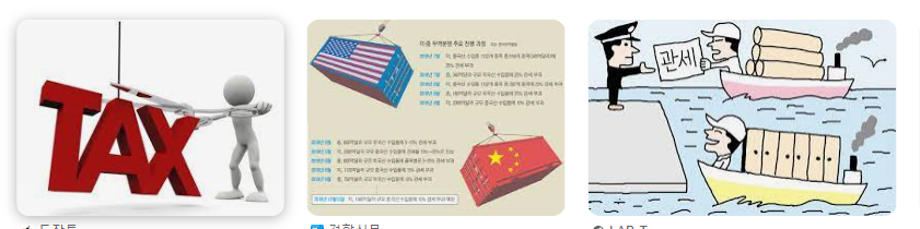 관세부과
