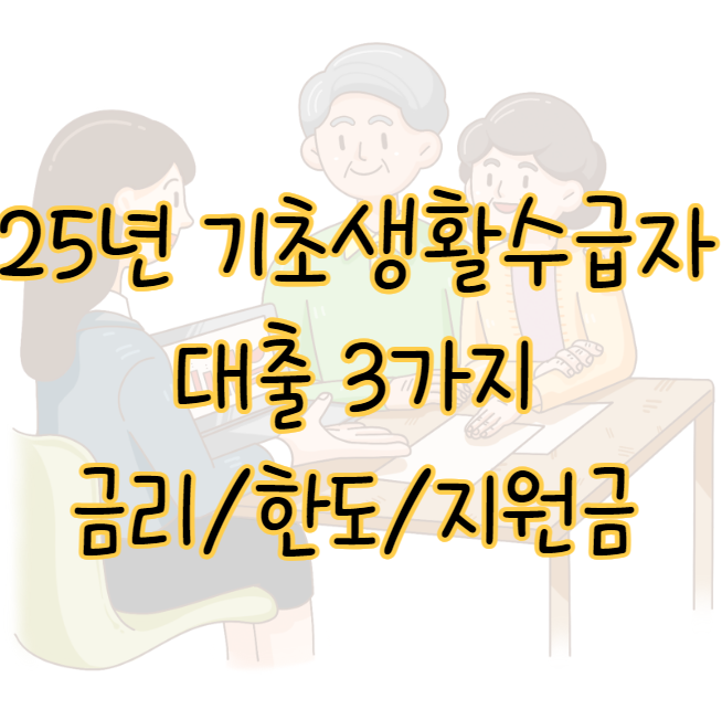 2025년 기초생활수급자 대출 3가지 금리 한도 지원금 총정리 표지
