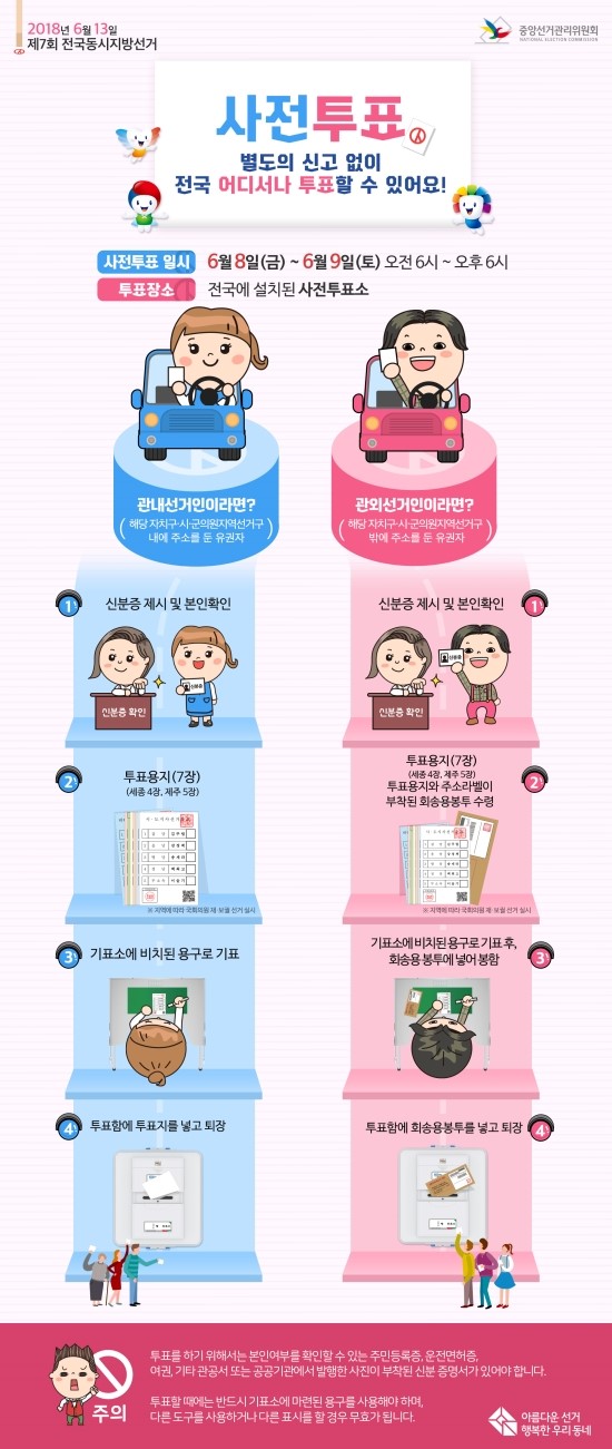 시흥시 사전투표 안내