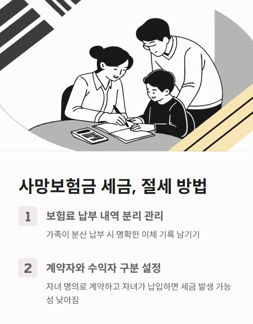 사망보험금 세금 절세 방법