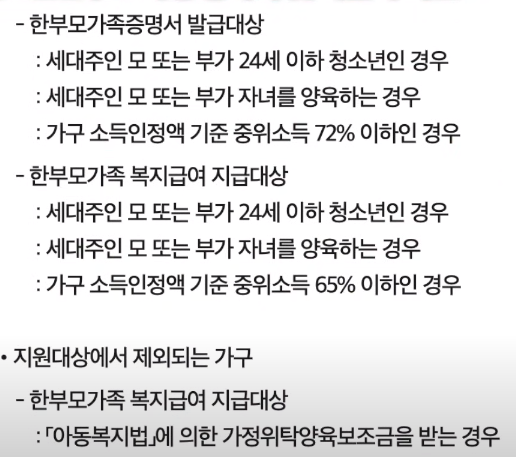 저소득 청소년한부모 가정 양육비 및 학습비 지원