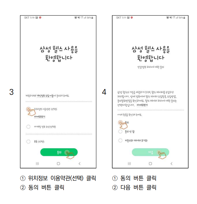 국민생활실천지원금제