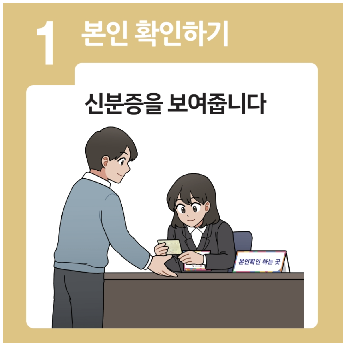 제 21대 대통령 선거 후보 공약 사전투표 일정 지지율