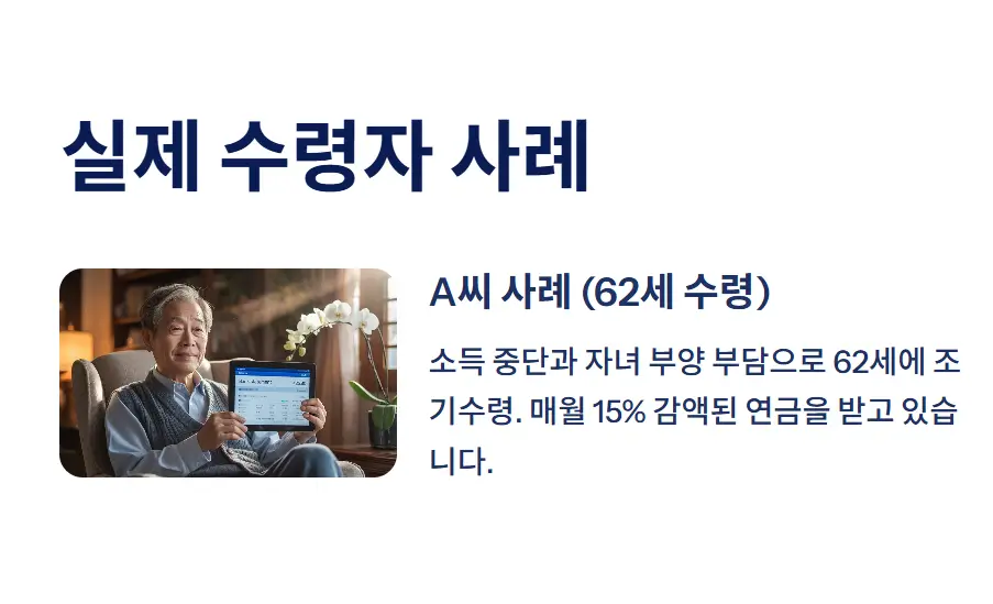 조기노령연금 신청방법&amp;#44; 국민연금 수령 나이와 조기수령 조건까지 완벽 정리(+2025년 최신)