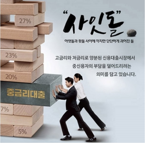 MG 새마을금고 사잇돌대출