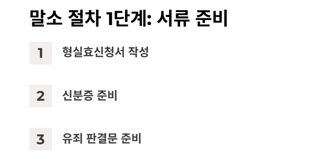 벌금형 말소 절차