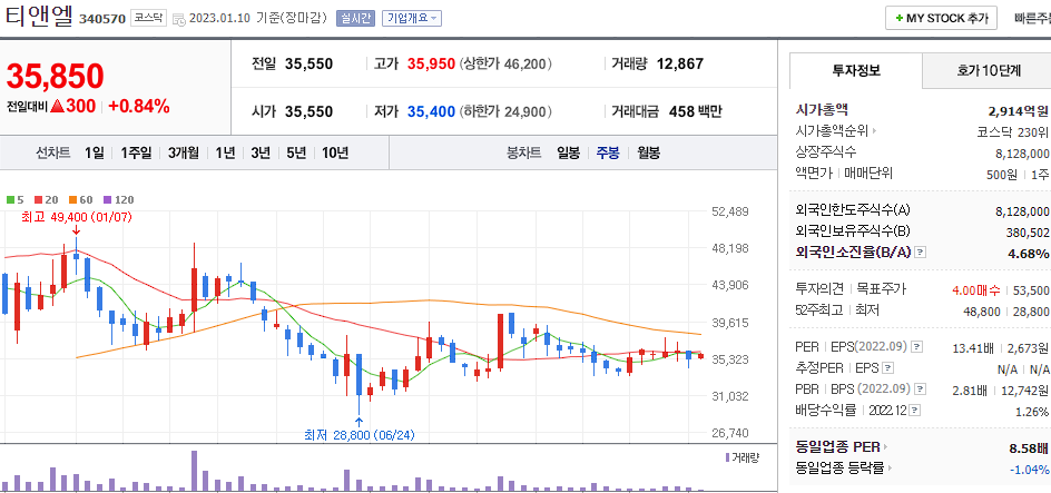 티앤엘