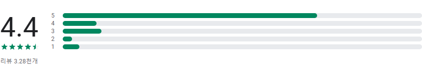 김밥 플리즈, K-food 웰빙김밥 레시피와 글로벌 프랜차이즈 성공 전략
