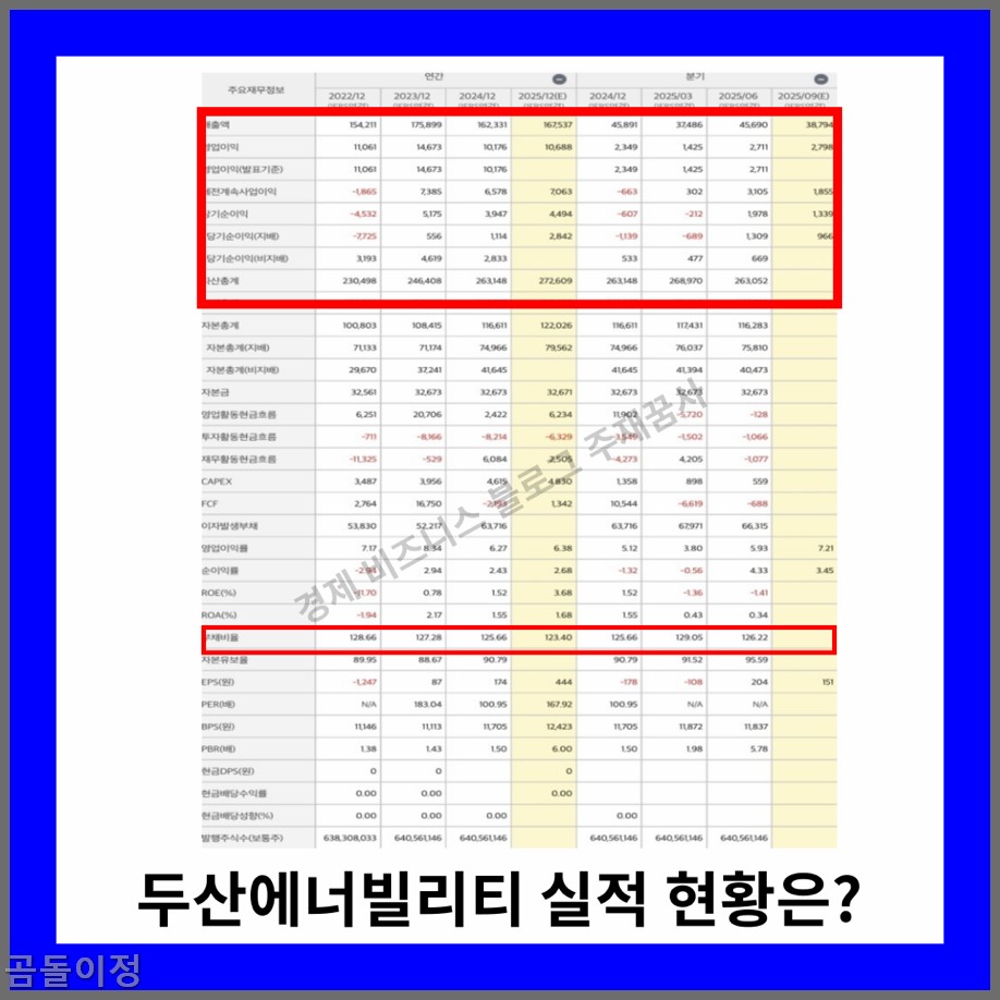 한전기술 주가 전망, 원전정책과 실적개선으로 재평가 시작