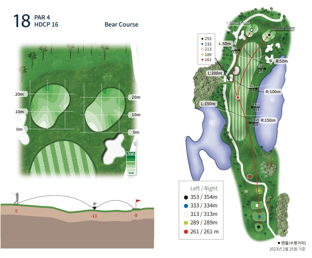 베어크리크 포천 골프클럽 베어코스 18