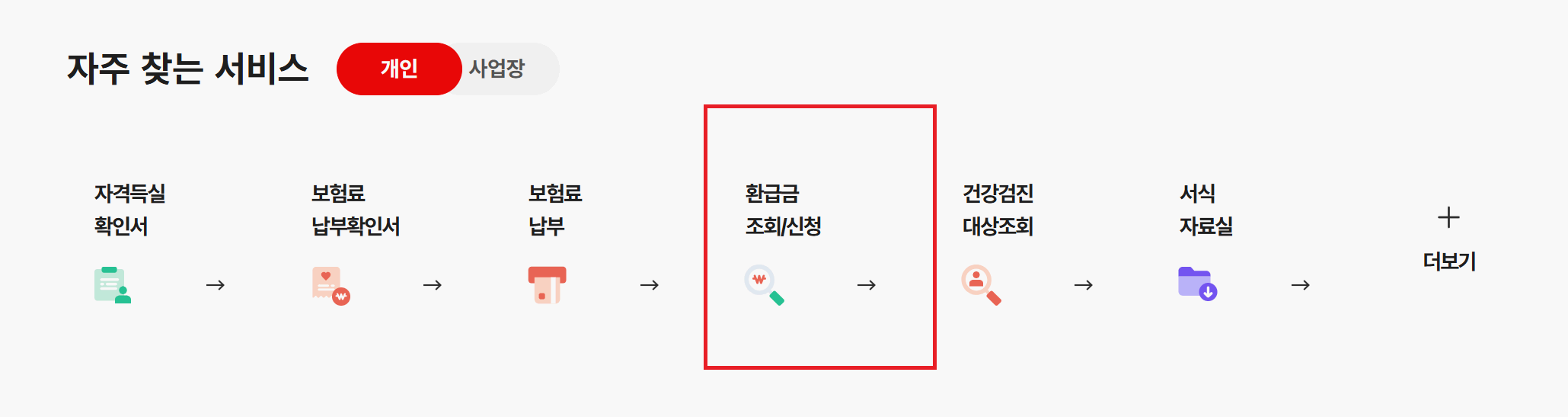 건강보험료 환급방법 챙기세요! 더 낸 건강보험료가 무려 327억!