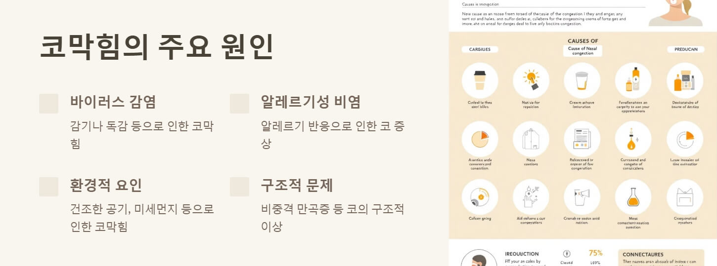 코막힘 뚫는법