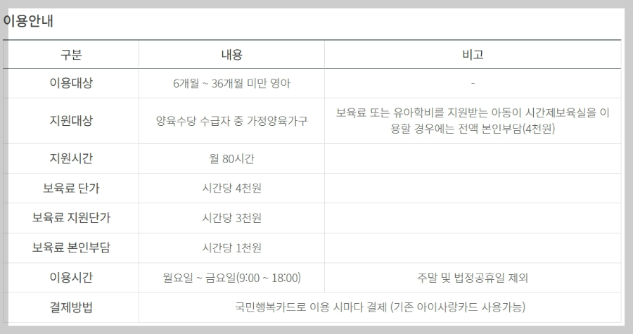 성남시-육아종합지원센터-소개-및-이용