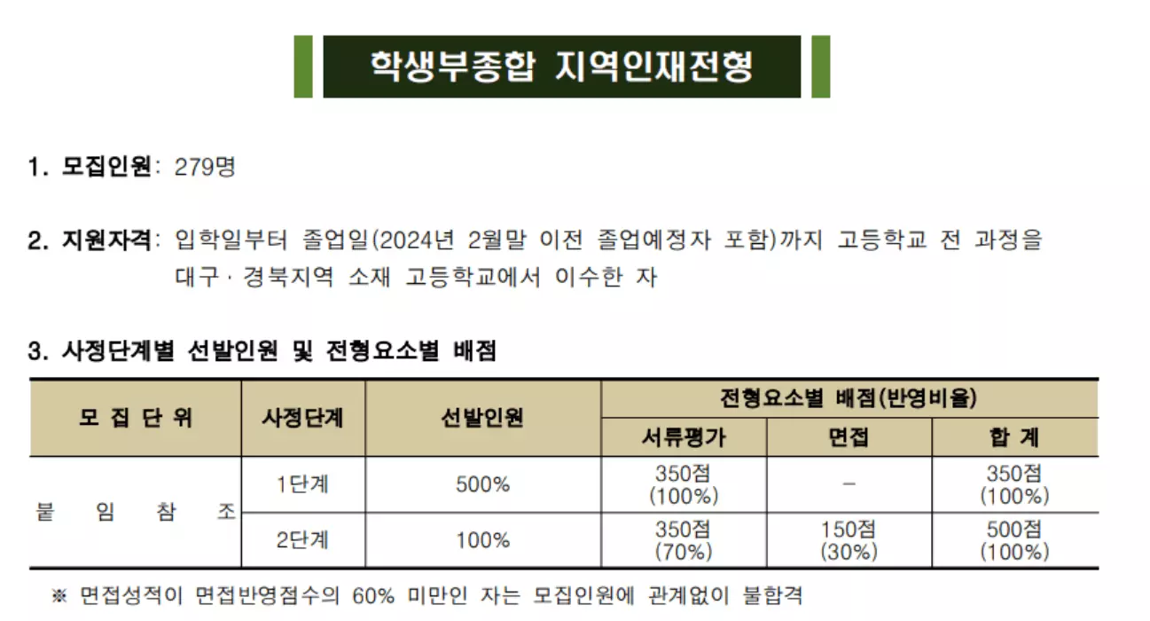 경북대-의대-학종