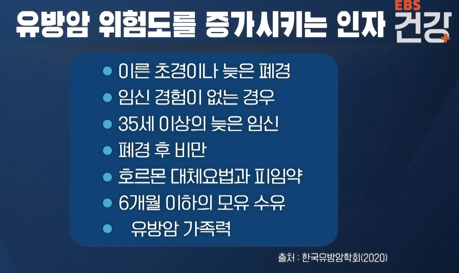 유방내분비외과-우상욱-의사