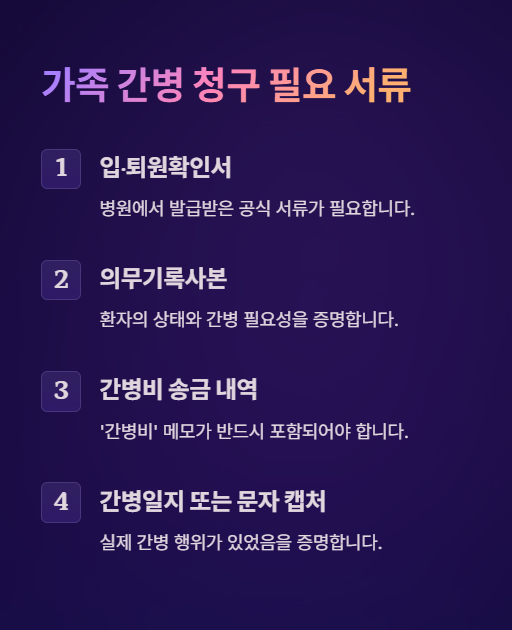 가족 간병 청구 필요 서류