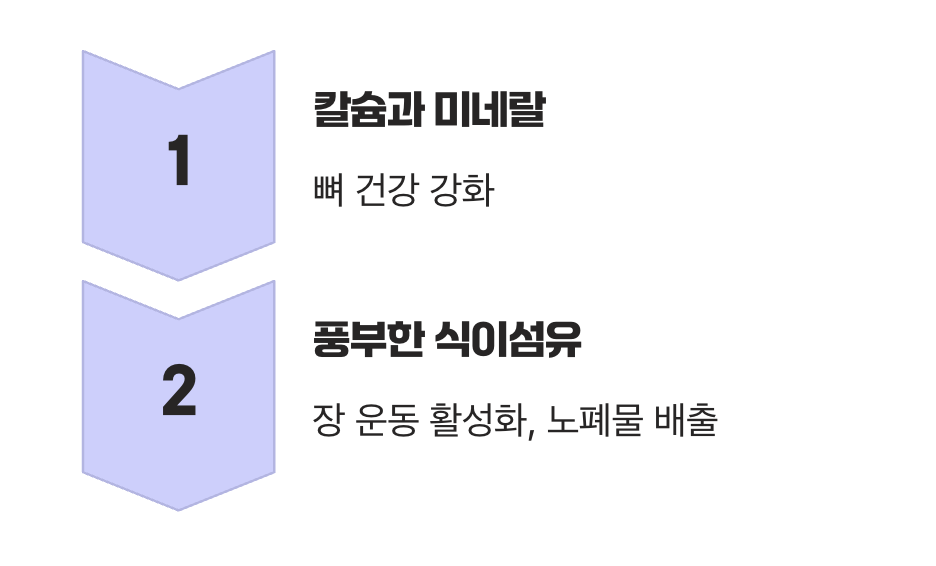 꼿꼿한 기둥, 아삭한 줄기대