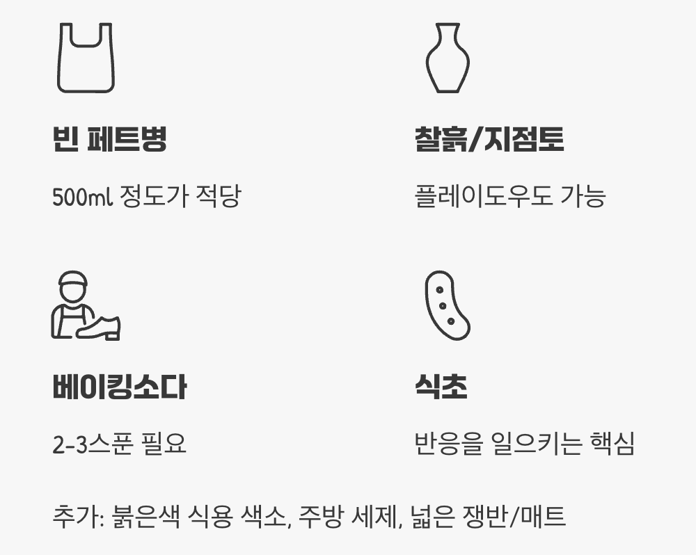 챙겨야 할 것들, 부엌에서 모두 찾기