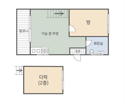 남해 편백자연휴양림 숲속의 집 6인실 배치도