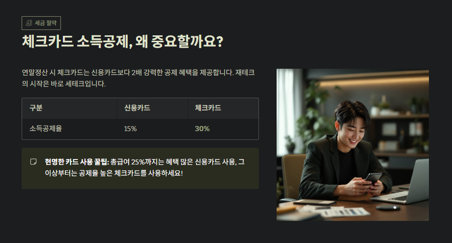 체크카드 소득공제의 중요성