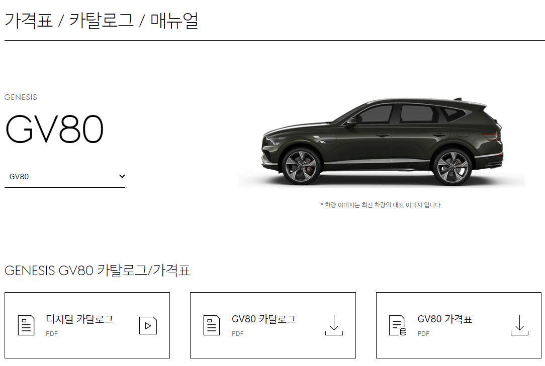 제네시스gv80