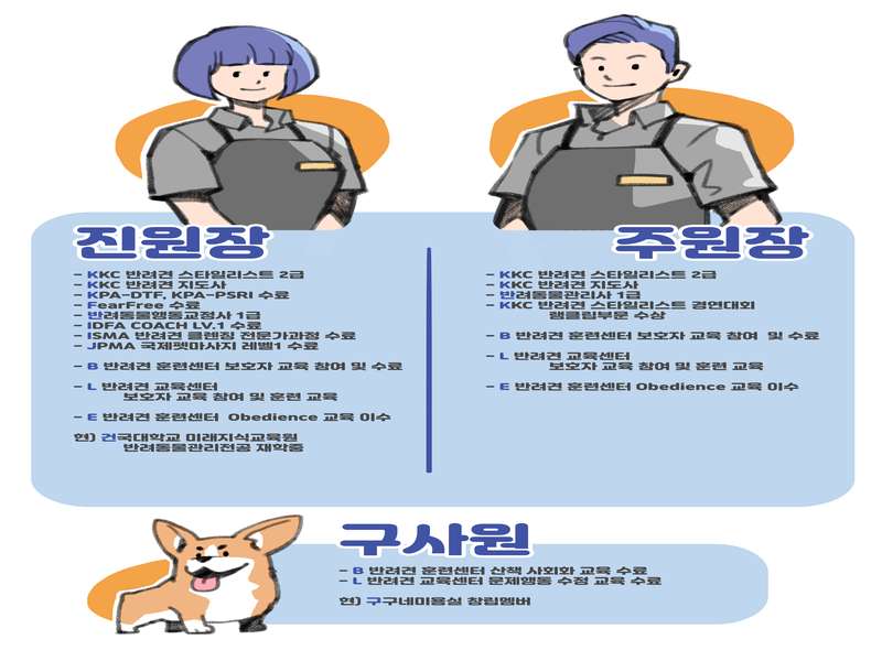 3. 구구네미용실 소개
