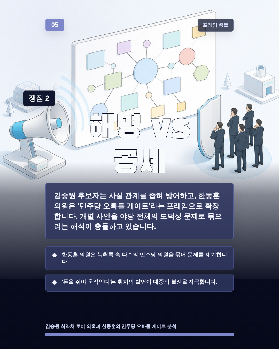 해명 vs 공세
